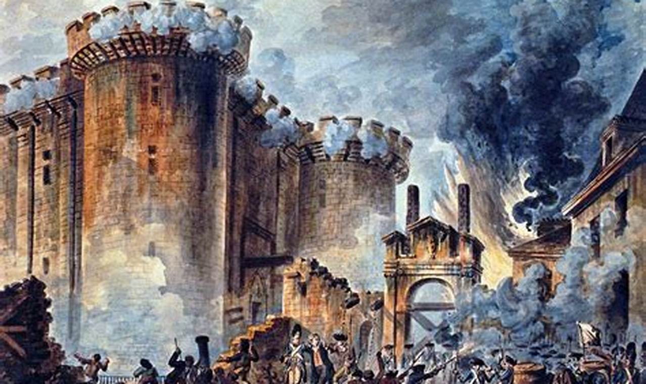 Why The Date of Storming of the Bastille Matters: 1789 & Beyond Hubbastille: Explore the Fusion of Culture, Music & Creativity Why The Date of Storming of the Bastille Matters: 1789 & Beyond | Hubbastille: Explore the Fusion of Culture, Music & Creativity