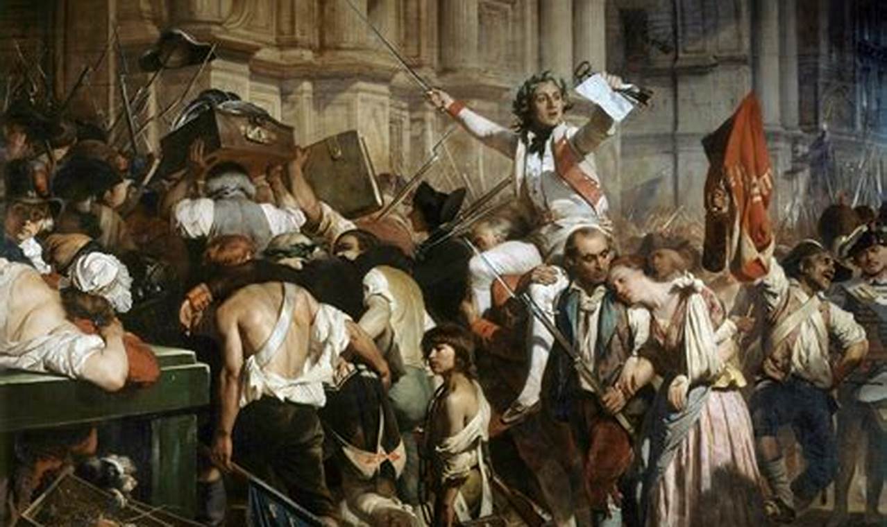 A Quick Guide: The History of Bastille Day Celebrations Hubbastille: Explore the Fusion of Culture, Music & Creativity A Quick Guide: The History of Bastille Day Celebrations | Hubbastille: Explore the Fusion of Culture, Music & Creativity