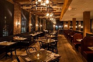 Best of Bastille: Boston Restaurant MA Dining Guide Hubbastille: Explore the Fusion of Culture, Music & Creativity Best of Bastille: Boston Restaurant MA Dining Guide | Hubbastille: Explore the Fusion of Culture, Music & Creativity