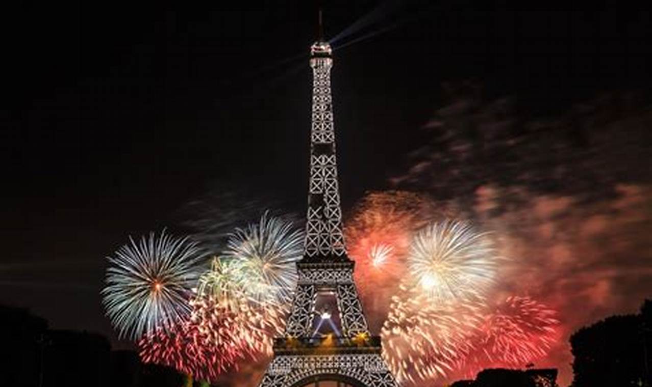Celebrate Bastille Day Holiday in France: A Guide & History Hubbastille: Explore the Fusion of Culture, Music & Creativity Celebrate Bastille Day Holiday in France: A Guide & History | Hubbastille: Explore the Fusion of Culture, Music & Creativity