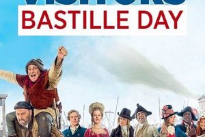 Where to Watch Bastille Day 2016 Online: Streaming Guide! Hubbastille: Explore the Fusion of Culture, Music & Creativity Where to Watch Bastille Day 2016 Online: Streaming Guide! | Hubbastille: Explore the Fusion of Culture, Music & Creativity