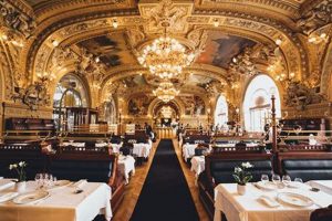 Best Restaurant Near La Bastille Paris: Dining Guide Hubbastille: Explore the Fusion of Culture, Music & Creativity Best Restaurant Near La Bastille Paris: Dining Guide | Hubbastille: Explore the Fusion of Culture, Music & Creativity
