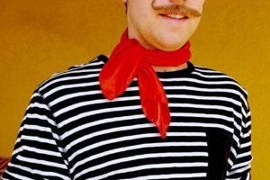 Dress the Day: Bastille Day Traditional Clothing & More! Hubbastille: Explore the Fusion of Culture, Music & Creativity Dress the Day: Bastille Day Traditional Clothing & More! | Hubbastille: Explore the Fusion of Culture, Music & Creativity