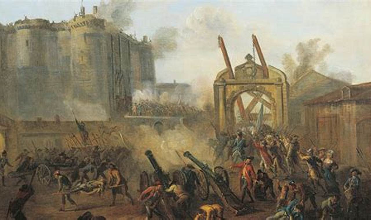 History's Attack of the Bastille Date: France's Freedom Day Hubbastille: Explore the Fusion of Culture, Music & Creativity History's Attack of the Bastille Date: France's Freedom Day | Hubbastille: Explore the Fusion of Culture, Music & Creativity