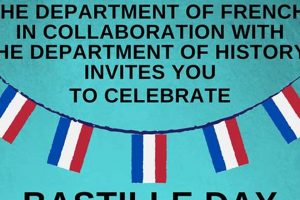 Celebrating Bastille Day 2022: French Festivities & More Hubbastille: Explore the Fusion of Culture, Music & Creativity Celebrating Bastille Day 2022: French Festivities & More | Hubbastille: Explore the Fusion of Culture, Music & Creativity