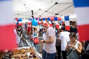 Celebrate Bastille Day on the Upper East Side NYC Hubbastille: Explore the Fusion of Culture, Music & Creativity Celebrate Bastille Day on the Upper East Side NYC | Hubbastille: Explore the Fusion of Culture, Music & Creativity