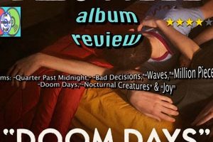 Unpacking Bastille's Doomsday Album: Themes & Sounds Hubbastille: Explore the Fusion of Culture, Music & Creativity Unpacking Bastille's Doomsday Album: Themes & Sounds | Hubbastille: Explore the Fusion of Culture, Music & Creativity