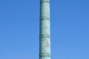 Explore: July Column, Place de la Bastille & History Hubbastille: Explore the Fusion of Culture, Music & Creativity Explore: July Column, Place de la Bastille & History | Hubbastille: Explore the Fusion of Culture, Music & Creativity