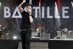 Find Bastille Concert Florida Dates & Tickets 2024! Hubbastille: Explore the Fusion of Culture, Music & Creativity Find Bastille Concert Florida Dates & Tickets 2024! | Hubbastille: Explore the Fusion of Culture, Music & Creativity