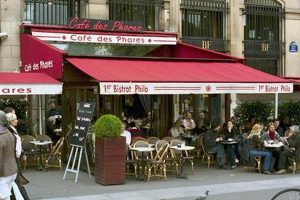 Experience: Caf des Phares Bastille - Parisian Charm Hubbastille: Explore the Fusion of Culture, Music & Creativity Experience: Caf des Phares Bastille - Parisian Charm | Hubbastille: Explore the Fusion of Culture, Music & Creativity