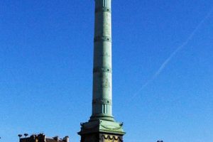 Discover: Place de la Bastille Monument & History Hubbastille: Explore the Fusion of Culture, Music & Creativity Discover: Place de la Bastille Monument & History | Hubbastille: Explore the Fusion of Culture, Music & Creativity