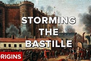 Unlocking the Storming of Bastille Meaning: History & Impact Hubbastille: Explore the Fusion of Culture, Music & Creativity Unlocking the Storming of Bastille Meaning: History & Impact | Hubbastille: Explore the Fusion of Culture, Music & Creativity
