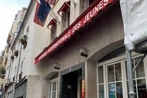 Bastille Budget: Hostel at 6 Rue Trousseau, Paris Hubbastille: Explore the Fusion of Culture, Music & Creativity Bastille Budget: Hostel at 6 Rue Trousseau, Paris | Hubbastille: Explore the Fusion of Culture, Music & Creativity