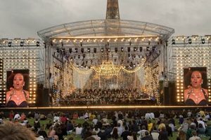 Bastille Concert 2021: A Night to Remember! Hubbastille: Explore the Fusion of Culture, Music & Creativity Bastille Concert 2021: A Night to Remember! | Hubbastille: Explore the Fusion of Culture, Music & Creativity