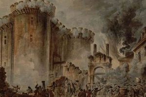 Why Paris Stormed: What Did the People Want at the Bastille? Hubbastille: Explore the Fusion of Culture, Music & Creativity Why Paris Stormed: What Did the People Want at the Bastille? | Hubbastille: Explore the Fusion of Culture, Music & Creativity