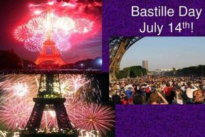 History: Where Did Bastille Day Originate? (Explained) Hubbastille: Explore the Fusion of Culture, Music & Creativity History: Where Did Bastille Day Originate? (Explained) | Hubbastille: Explore the Fusion of Culture, Music & Creativity