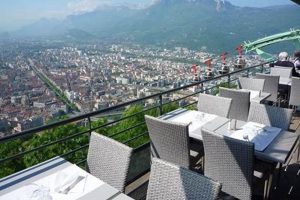 Dine Near La Bastille Grenoble | Best Restaurant Guide Hubbastille: Explore the Fusion of Culture, Music & Creativity Dine Near La Bastille Grenoble | Best Restaurant Guide | Hubbastille: Explore the Fusion of Culture, Music & Creativity