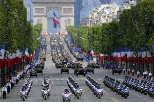Bastille Day: French Military Parade - A Spectacle! Hubbastille: Explore the Fusion of Culture, Music & Creativity Bastille Day: French Military Parade - A Spectacle! | Hubbastille: Explore the Fusion of Culture, Music & Creativity