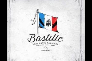 Lost Bayou Ramblers: Bastille Sound & Cajun Roots Hubbastille: Explore the Fusion of Culture, Music & Creativity Lost Bayou Ramblers: Bastille Sound & Cajun Roots | Hubbastille: Explore the Fusion of Culture, Music & Creativity