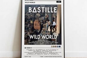 Listen to Bastille's Wild World: Full Album Experience Hubbastille: Explore the Fusion of Culture, Music & Creativity Listen to Bastille's Wild World: Full Album Experience | Hubbastille: Explore the Fusion of Culture, Music & Creativity