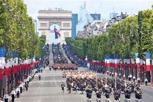Guide: What to Do in Paris on Bastille Day Events Hubbastille: Explore the Fusion of Culture, Music & Creativity Guide: What to Do in Paris on Bastille Day Events | Hubbastille: Explore the Fusion of Culture, Music & Creativity