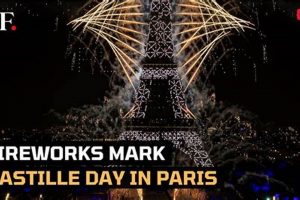 Watch Bastille Day: Find Where & How! Hubbastille: Explore the Fusion of Culture, Music & Creativity Watch Bastille Day: Find Where & How! | Hubbastille: Explore the Fusion of Culture, Music & Creativity