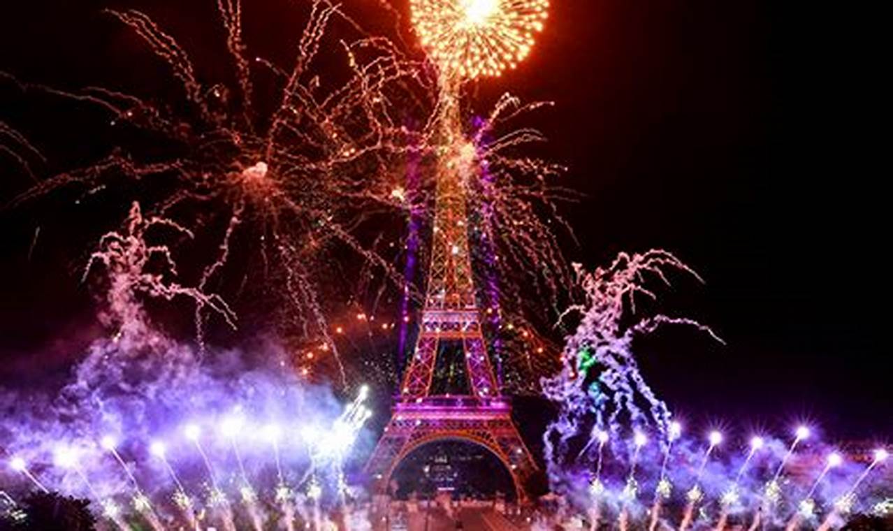 Why India Celebrates Bastille Day: A Deep Dive Hubbastille: Explore the Fusion of Culture, Music & Creativity Why India Celebrates Bastille Day: A Deep Dive | Hubbastille: Explore the Fusion of Culture, Music & Creativity