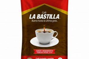 Discover: Cafe Colombiano La Bastilla Beans - Taste! Hubbastille: Explore the Fusion of Culture, Music & Creativity Discover: Cafe Colombiano La Bastilla Beans - Taste! | Hubbastille: Explore the Fusion of Culture, Music & Creativity