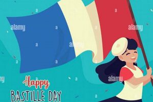 Say Happy Bastille Day En Francais! [Guide] | Hubbastille: Explore the Fusion of Culture, Music & Creativity