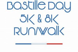 Celebrate Bastille Day Run Chicago: Festivities & Fitness! Hubbastille: Explore the Fusion of Culture, Music & Creativity Celebrate Bastille Day Run Chicago: Festivities & Fitness! | Hubbastille: Explore the Fusion of Culture, Music & Creativity