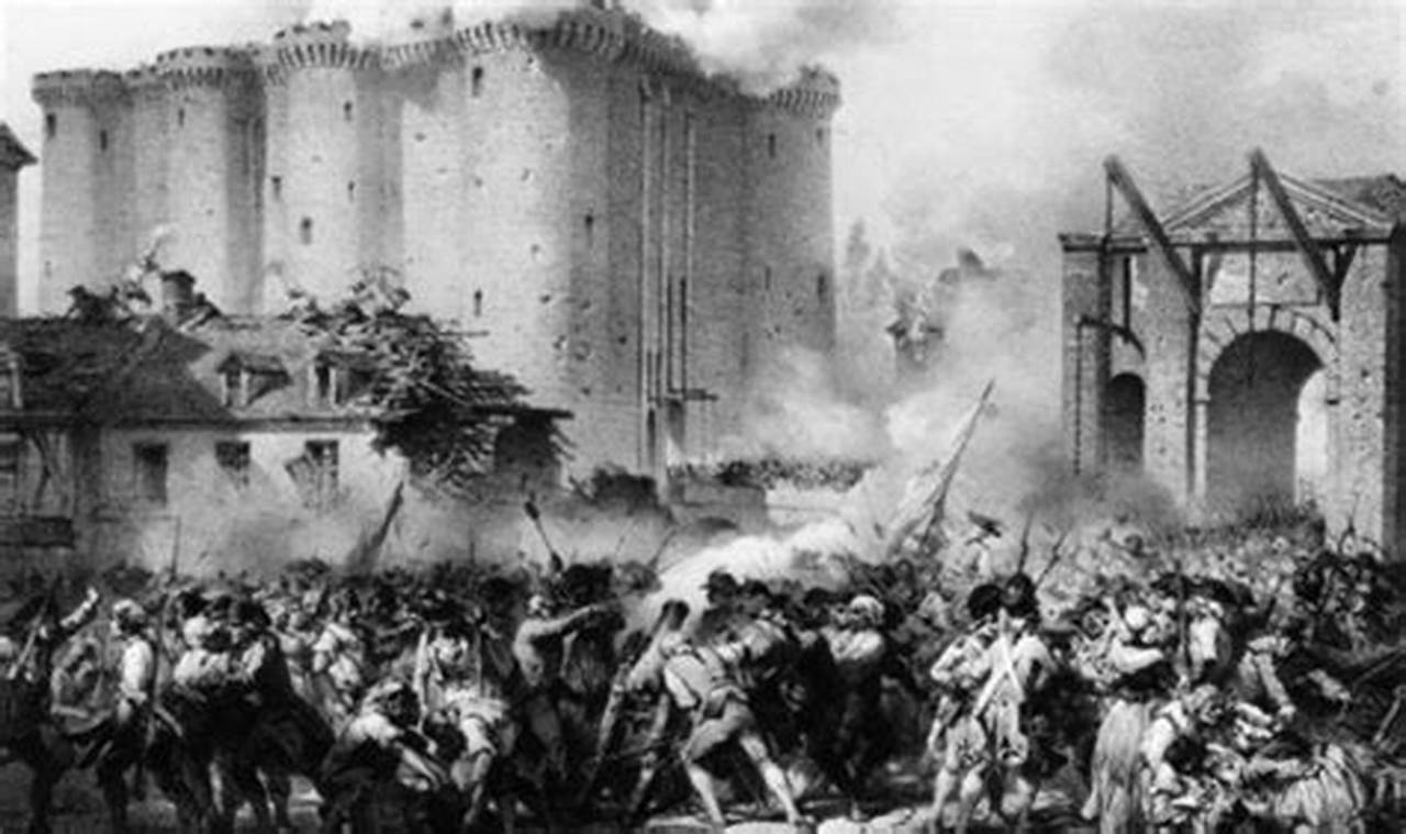 Uncover Bastille Day Origin: History & Facts Hubbastille: Explore the Fusion of Culture, Music & Creativity Uncover Bastille Day Origin: History & Facts | Hubbastille: Explore the Fusion of Culture, Music & Creativity