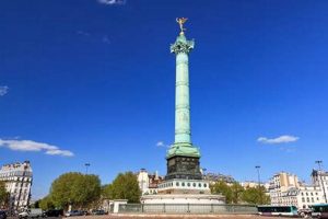 Plan Your Trip: Bastille Museum Paris [Guide & Tickets] | Hubbastille: Explore the Fusion of Culture, Music & Creativity