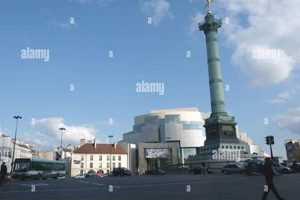 Visit Place de la Bastille 75012 Paris: History & More Hubbastille: Explore the Fusion of Culture, Music & Creativity Visit Place de la Bastille 75012 Paris: History & More | Hubbastille: Explore the Fusion of Culture, Music & Creativity