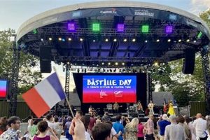 Celebrate Bastille Day in Central Park: A French Fest! Hubbastille: Explore the Fusion of Culture, Music & Creativity Celebrate Bastille Day in Central Park: A French Fest! | Hubbastille: Explore the Fusion of Culture, Music & Creativity