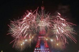 Unveiling Why France Celebrates Bastille Day: History & Festivities Hubbastille: Explore the Fusion of Culture, Music & Creativity Unveiling Why France Celebrates Bastille Day: History & Festivities | Hubbastille: Explore the Fusion of Culture, Music & Creativity