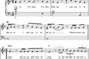 Get Happier: Bastille Sheet Music & More! Hubbastille: Explore the Fusion of Culture, Music & Creativity Get Happier: Bastille Sheet Music & More! | Hubbastille: Explore the Fusion of Culture, Music & Creativity