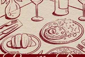 Celebrate Bastille Day: French Breakfast Ideas & Traditions Hubbastille: Explore the Fusion of Culture, Music & Creativity Celebrate Bastille Day: French Breakfast Ideas & Traditions | Hubbastille: Explore the Fusion of Culture, Music & Creativity