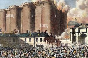 Unrest in French: Storming of the Bastille Revolution's Start Hubbastille: Explore the Fusion of Culture, Music & Creativity Unrest in French: Storming of the Bastille Revolution's Start | Hubbastille: Explore the Fusion of Culture, Music & Creativity