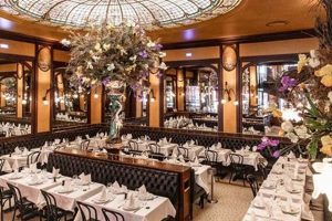 Best Eats Near Bastille: Your Restaurant Guide Hubbastille: Explore the Fusion of Culture, Music & Creativity Best Eats Near Bastille: Your Restaurant Guide | Hubbastille: Explore the Fusion of Culture, Music & Creativity