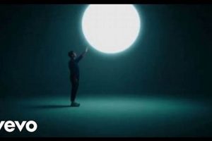 Unleashing Bastille Revolution Song: Anthem of Change Hubbastille: Explore the Fusion of Culture, Music & Creativity Unleashing Bastille Revolution Song: Anthem of Change | Hubbastille: Explore the Fusion of Culture, Music & Creativity