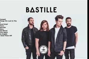Discover Bastille's Best Album Songs [Ranked] | Hubbastille: Explore the Fusion of Culture, Music & Creativity