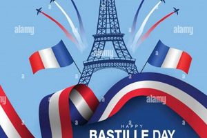 Celebrate: Happy Bastille Day France & Joyeux 14 Juillet! Hubbastille: Explore the Fusion of Culture, Music & Creativity Celebrate: Happy Bastille Day France & Joyeux 14 Juillet! | Hubbastille: Explore the Fusion of Culture, Music & Creativity