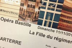 Opera Bastille: Find Best Ticket Prices [Deals Inside!] | Hubbastille: Explore the Fusion of Culture, Music & Creativity