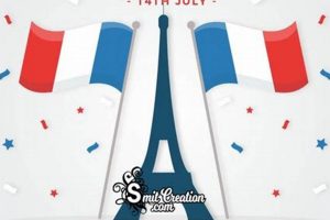 French Greetings: What to Say on Bastille Day + More! Hubbastille: Explore the Fusion of Culture, Music & Creativity French Greetings: What to Say on Bastille Day + More! | Hubbastille: Explore the Fusion of Culture, Music & Creativity