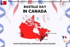 Celebrating Canada Bastille Day: French Heritage Hubbastille: Explore the Fusion of Culture, Music & Creativity Celebrating Canada Bastille Day: French Heritage | Hubbastille: Explore the Fusion of Culture, Music & Creativity