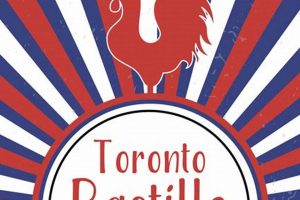 Celebrate! Bastille Day Toronto Festivities & Events Hubbastille: Explore the Fusion of Culture, Music & Creativity Celebrate! Bastille Day Toronto Festivities & Events | Hubbastille: Explore the Fusion of Culture, Music & Creativity