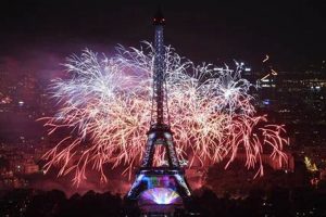 Celebrating What Do You Do on Bastille Day? Guide & Events | Hubbastille: Explore the Fusion of Culture, Music & Creativity