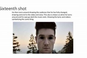 Unveiling: Bastille Pompeii Black Eyes Meaning Explained Hubbastille: Explore the Fusion of Culture, Music & Creativity Unveiling: Bastille Pompeii Black Eyes Meaning Explained | Hubbastille: Explore the Fusion of Culture, Music & Creativity