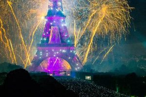 Enjoy Bastille Day Celebrations in Paris! [Guide] | Hubbastille: Explore the Fusion of Culture, Music & Creativity