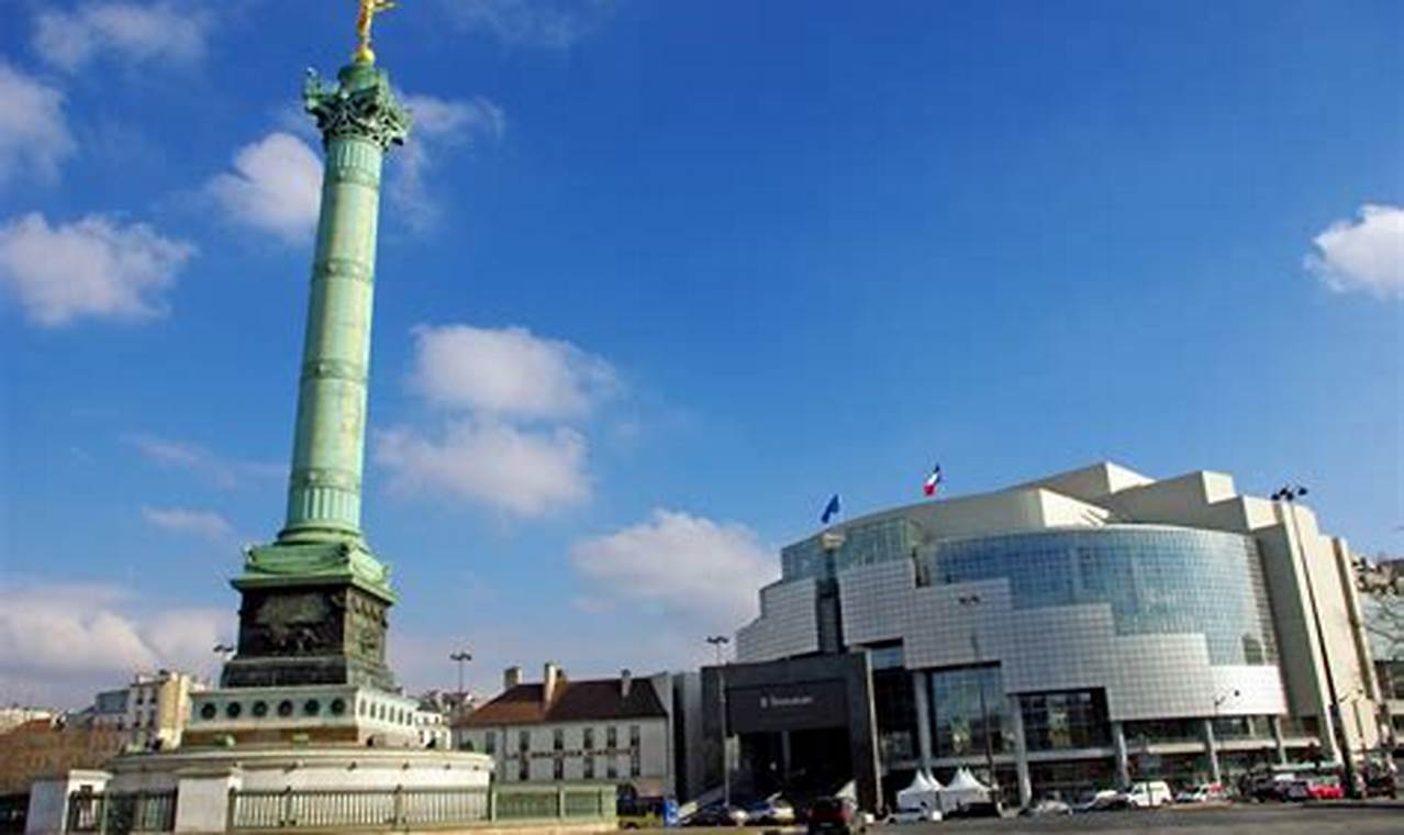 Explore La Bastille, France: History & Revolution Hubbastille: Explore the Fusion of Culture, Music & Creativity Explore La Bastille, France: History & Revolution | Hubbastille: Explore the Fusion of Culture, Music & Creativity